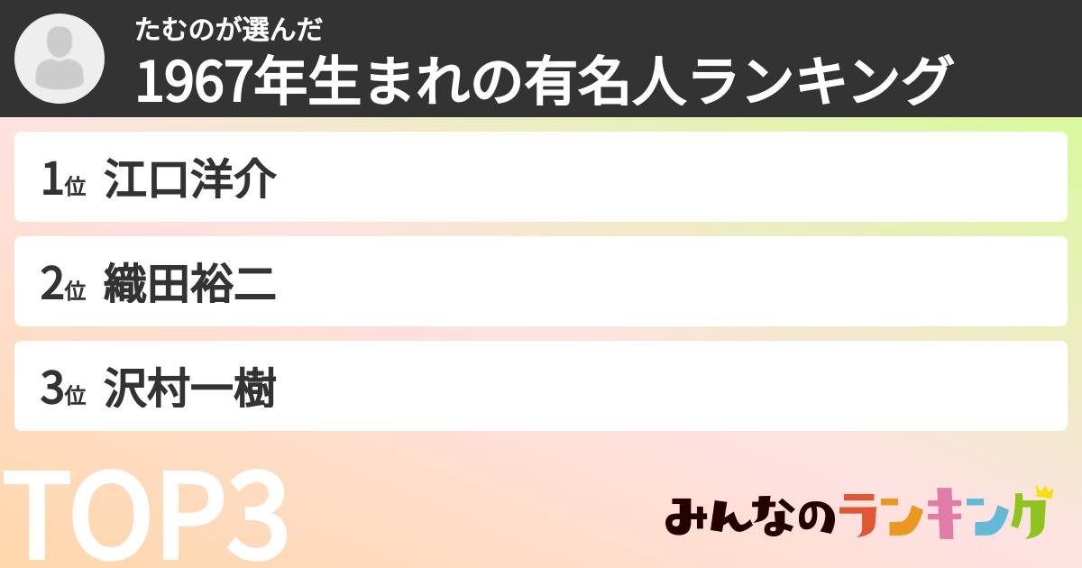 たむのさんの「1967年生まれの有名人ランキング」