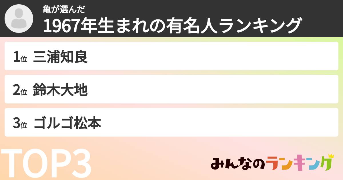 亀さんの「1967年生まれの有名人ランキング」