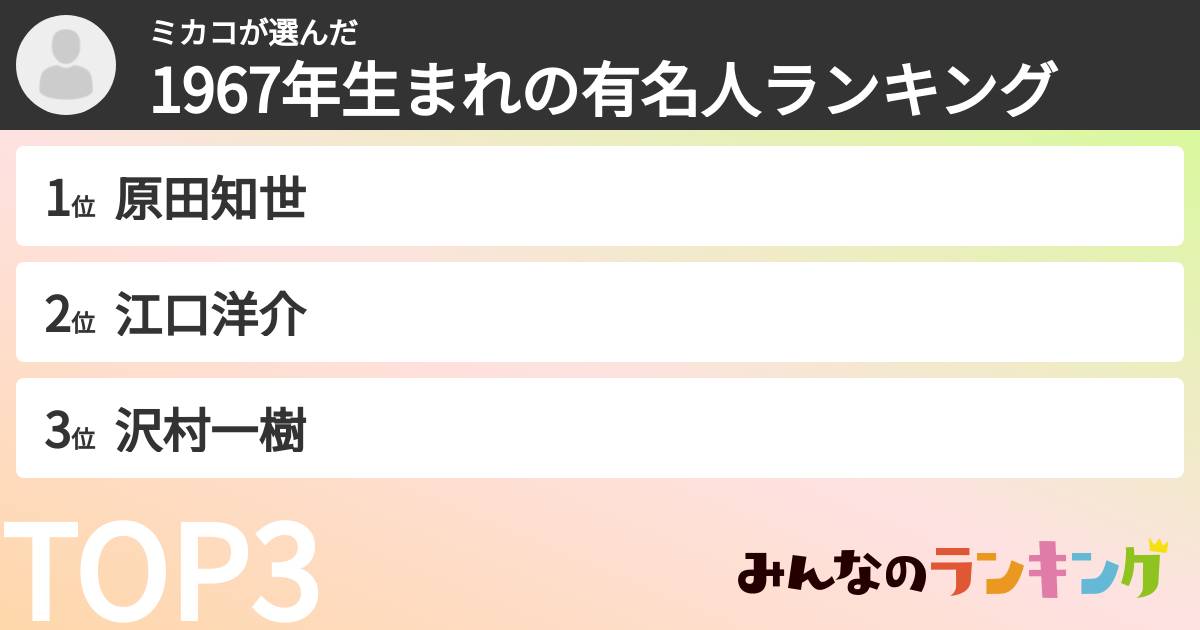 ミカコさんの「1967年生まれの有名人ランキング」