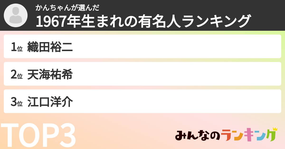 かんちゃんさんの「1967年生まれの有名人ランキング」