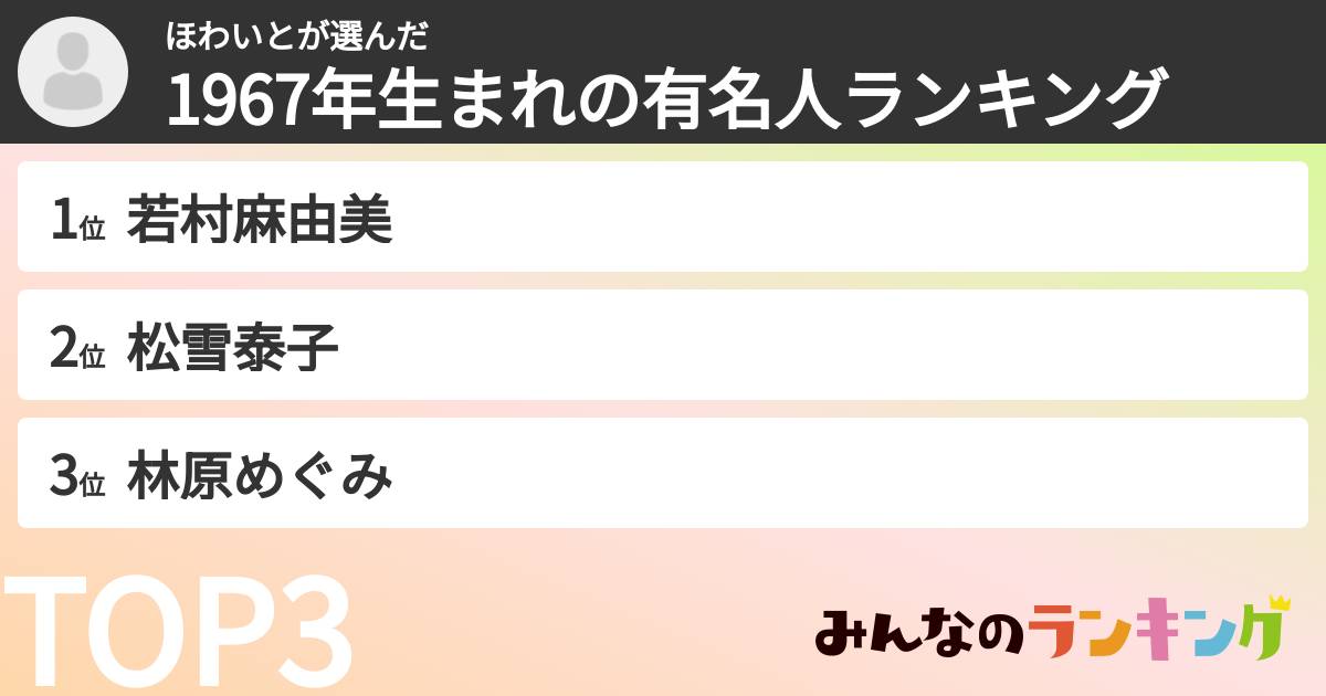 ほわいとさんの「1967年生まれの有名人ランキング」