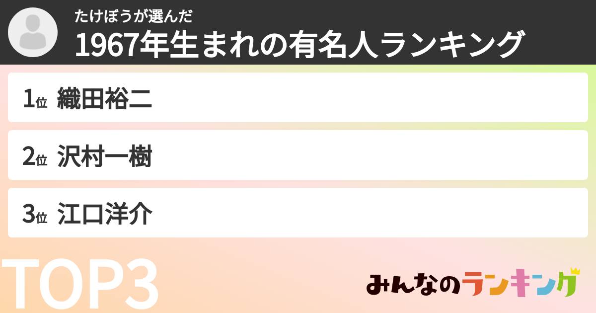 たけぼうさんの「1967年生まれの有名人ランキング」