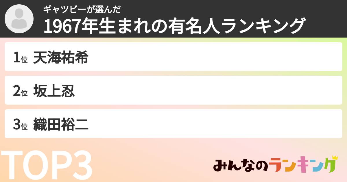 ギャツビーさんの「1967年生まれの有名人ランキング」