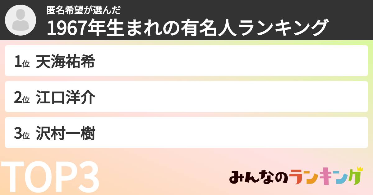 匿名希望さんの「1967年生まれの有名人ランキング」
