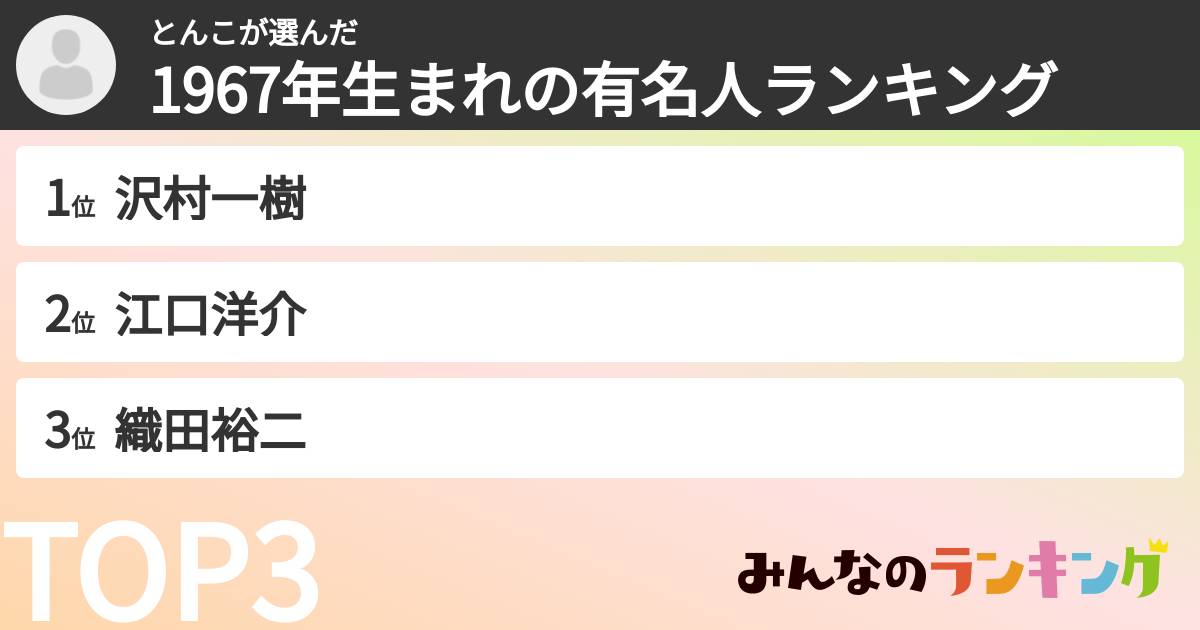とんこさんの「1967年生まれの有名人ランキング」