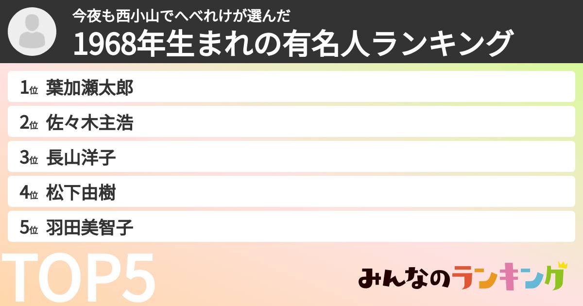 今夜も西小山でへべれけさんの「1968年生まれの有名人ランキング」