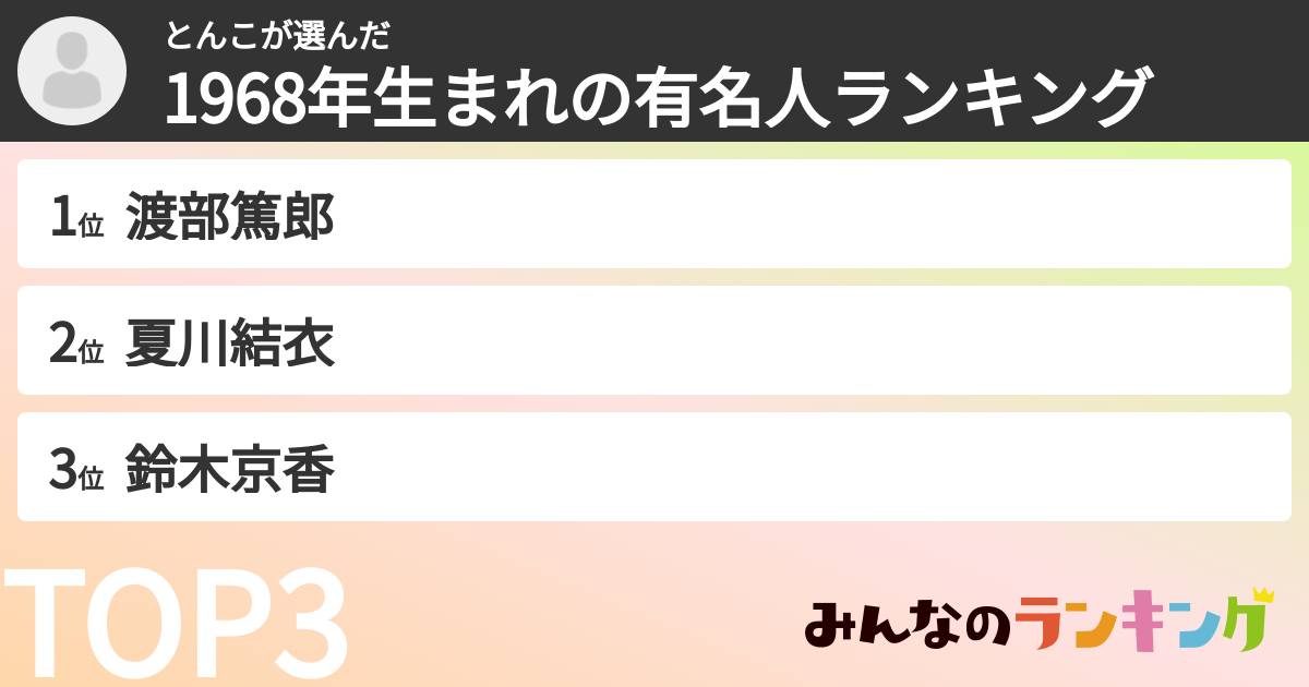 とんこさんの「1968年生まれの有名人ランキング」