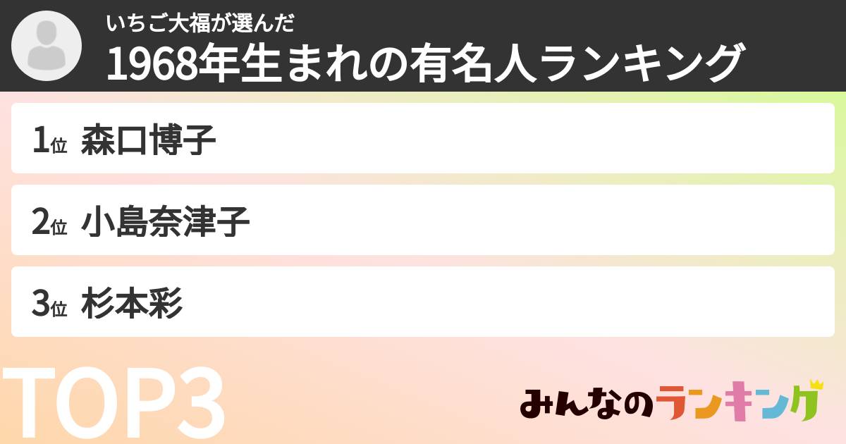 いちご大福さんの「1968年生まれの有名人ランキング」