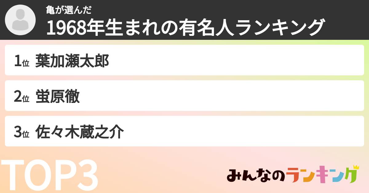 亀さんの「1968年生まれの有名人ランキング」