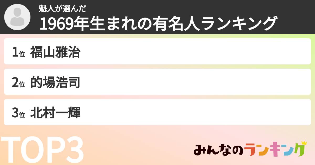 魁人さんの「1969年生まれの有名人ランキング」