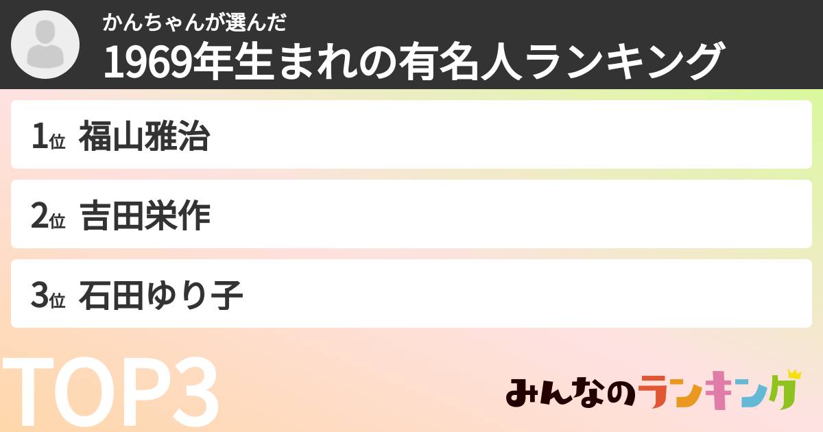 かんちゃんさんの「1969年生まれの有名人ランキング」