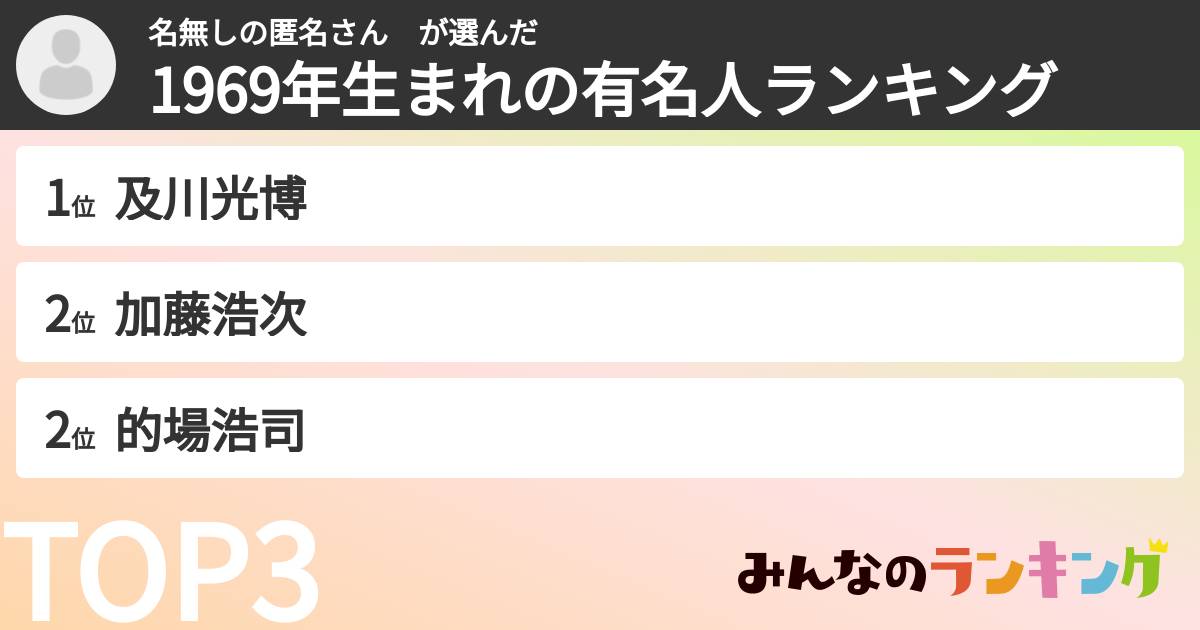 名無しの匿名さん　さんの「1969年生まれの有名人ランキング」