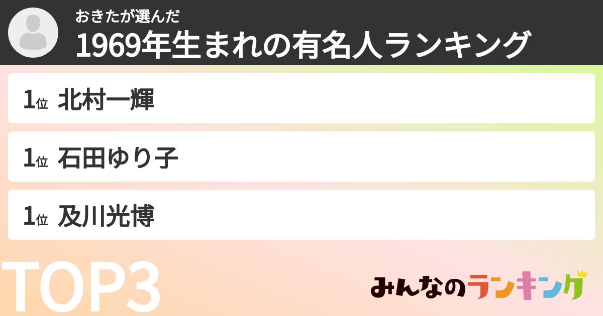 おきたさんの「1969年生まれの有名人ランキング」