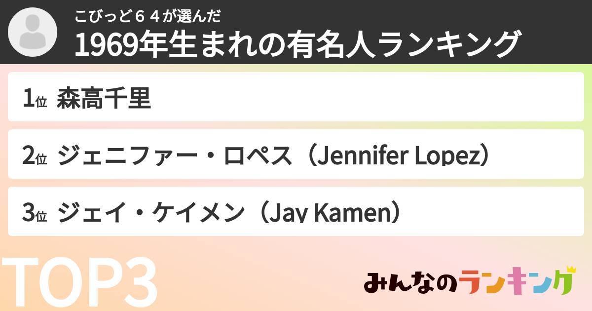 こびっど64さんの「1969年生まれの有名人ランキング」