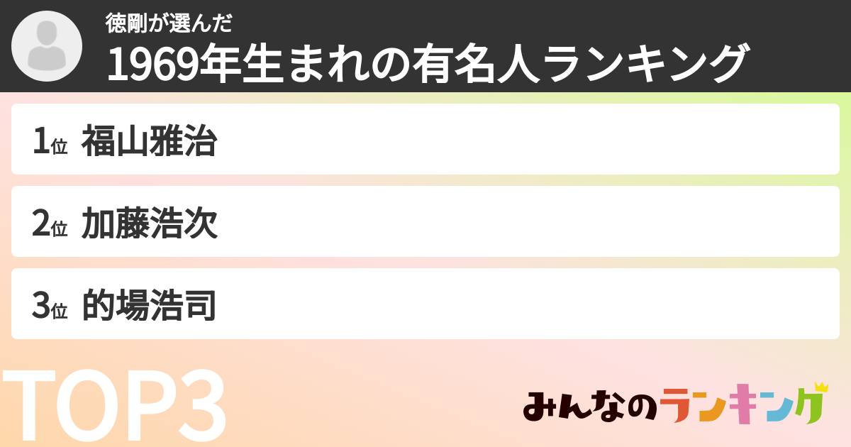 徳剛さんの「1969年生まれの有名人ランキング」