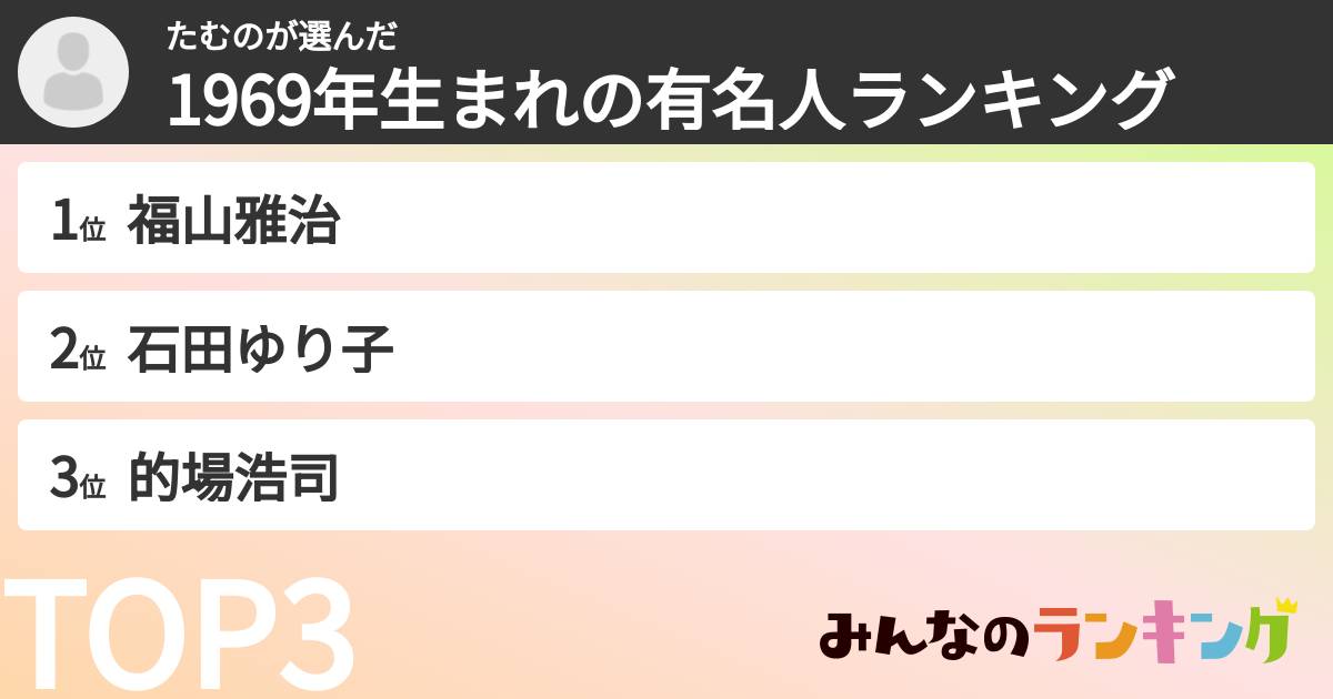たむのさんの「1969年生まれの有名人ランキング」