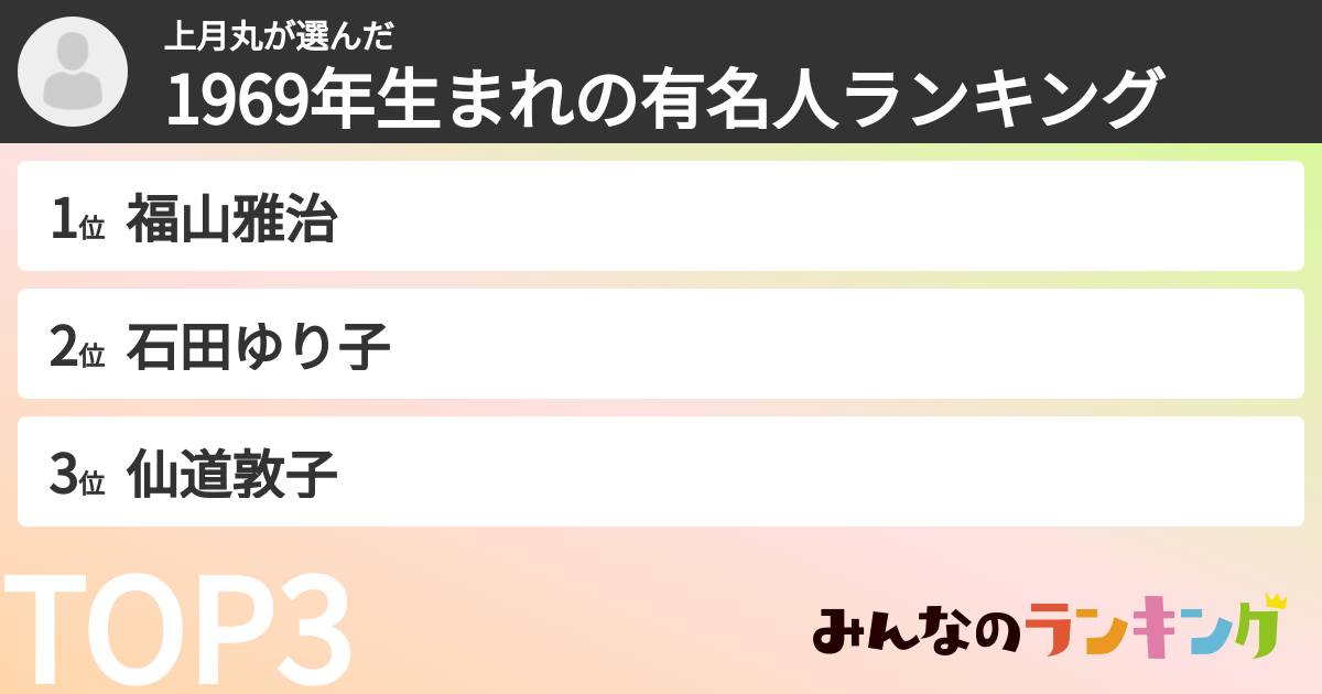 上月丸さんの「1969年生まれの有名人ランキング」