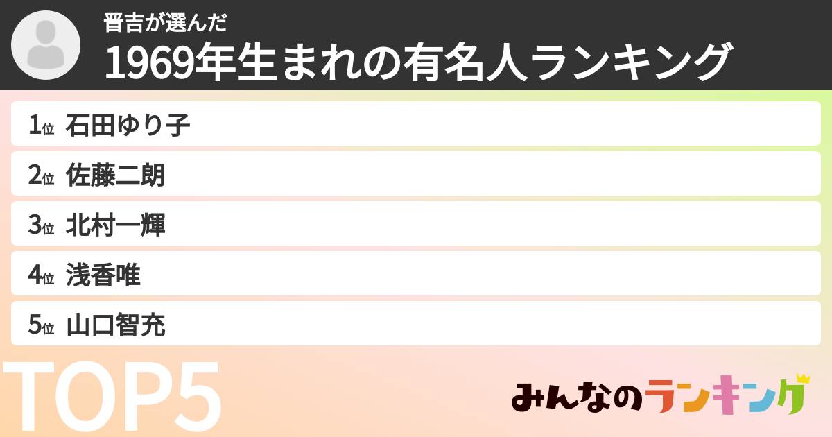 晋吉さんの「1969年生まれの有名人ランキング」