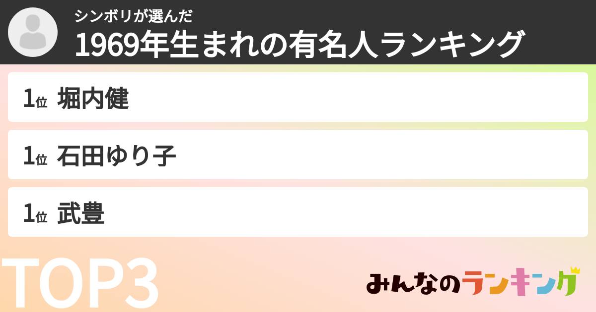 シンボリさんの「1969年生まれの有名人ランキング」