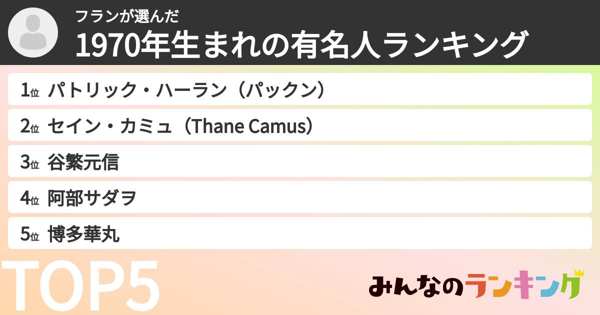 フランさんの「1970年生まれの有名人ランキング」