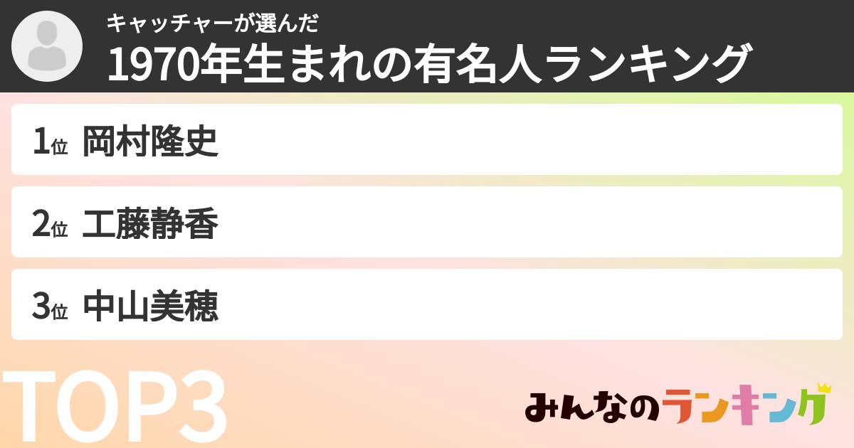 キャッチャーさんの「1970年生まれの有名人ランキング」
