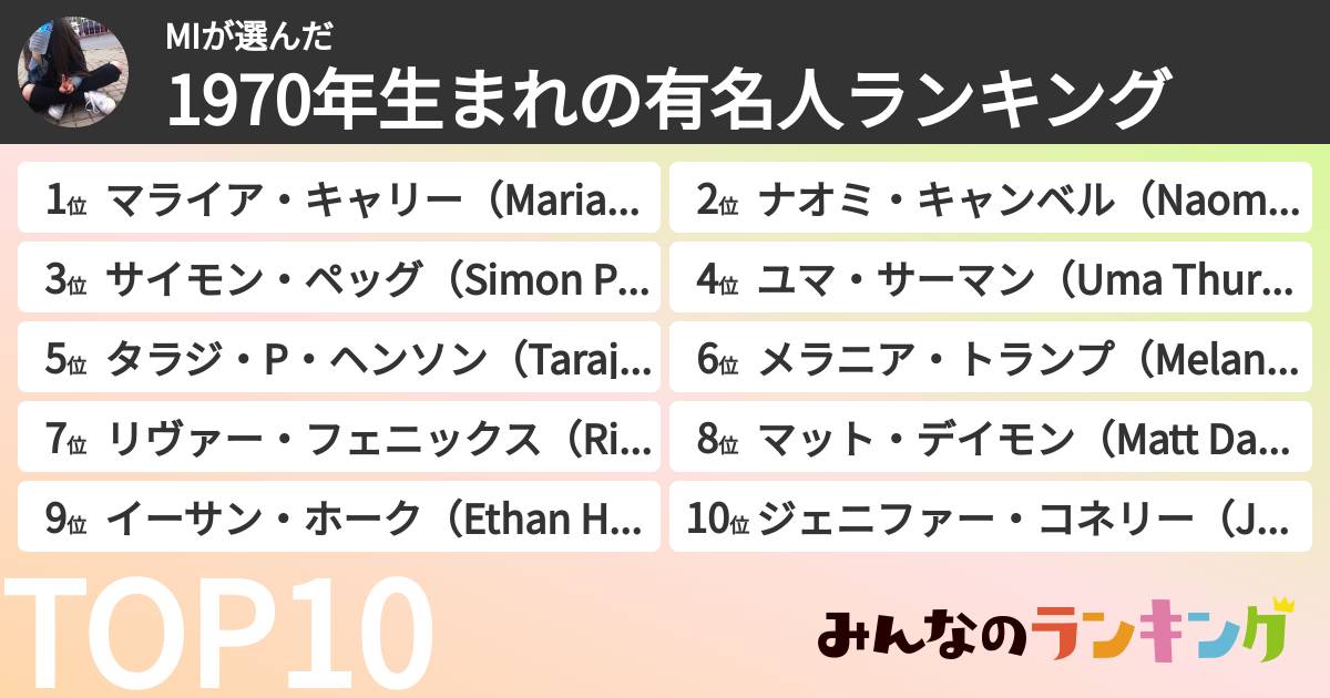 MIさんの「1970年生まれの有名人ランキング」