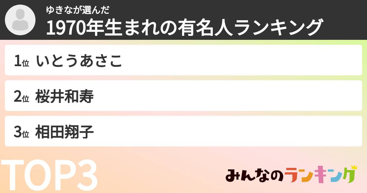 ゆきなさんの「1970年生まれの有名人ランキング」