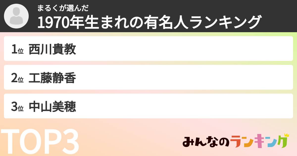 まるくさんの「1970年生まれの有名人ランキング」