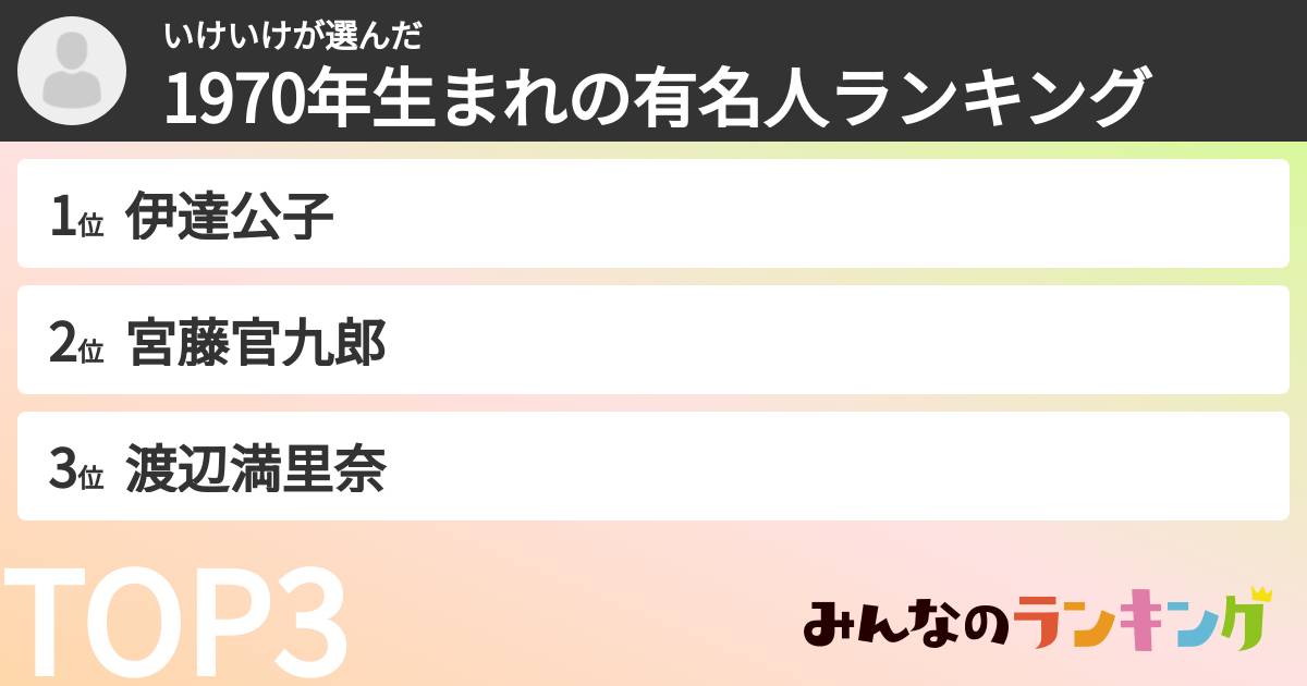 いけいけさんの「1970年生まれの有名人ランキング」