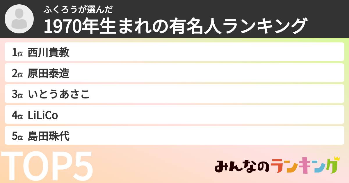 ふくろうさんの「1970年生まれの有名人ランキング」