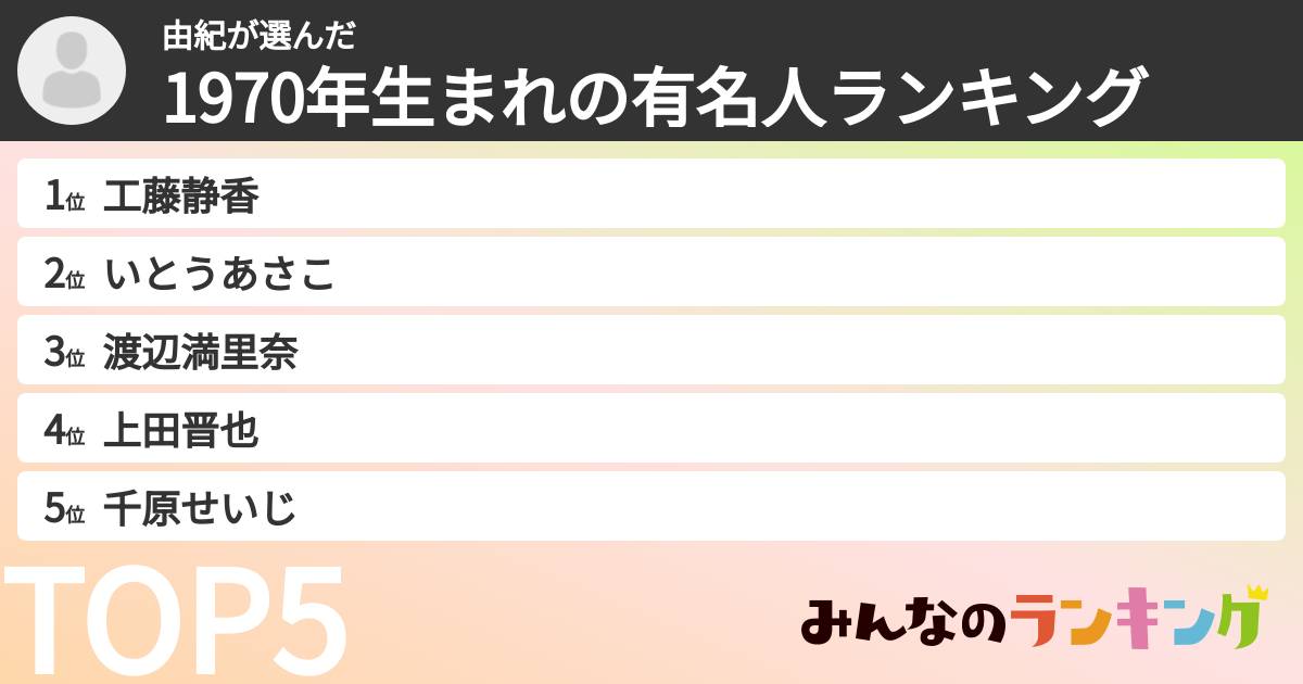 由紀さんの「1970年生まれの有名人ランキング」