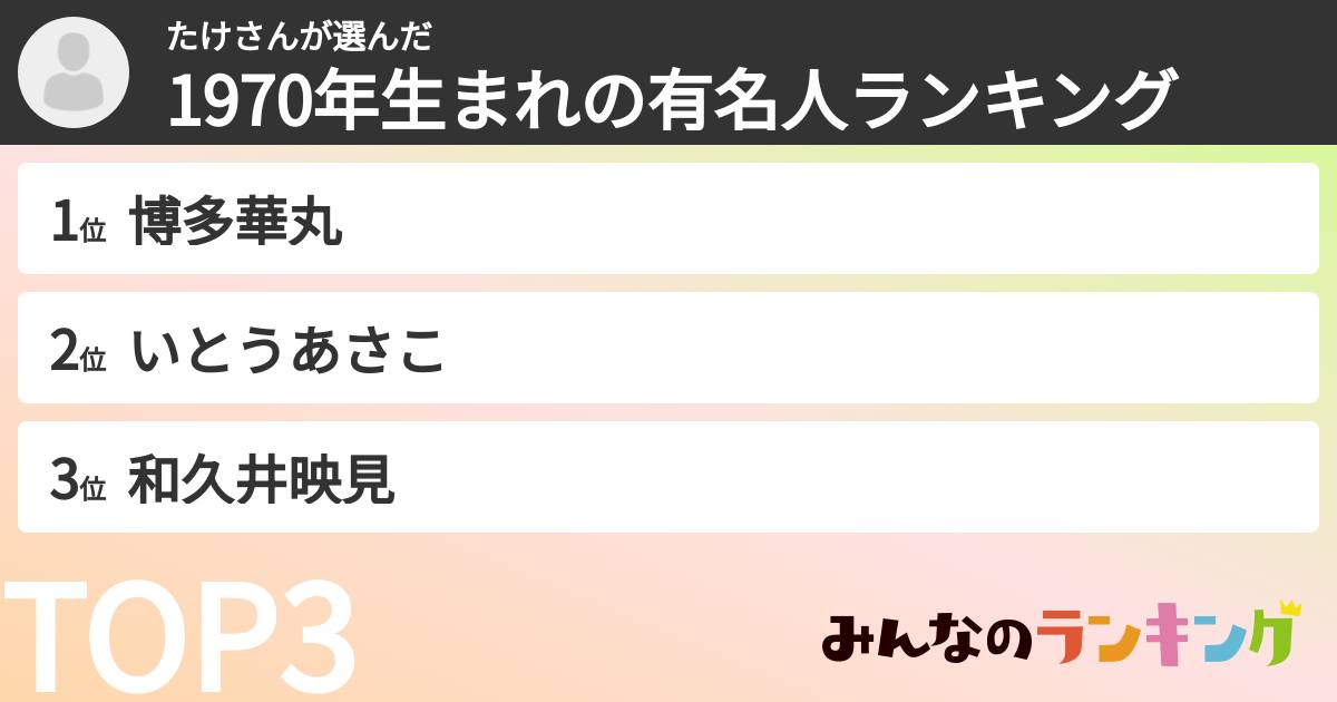 たけさんさんの「1970年生まれの有名人ランキング」