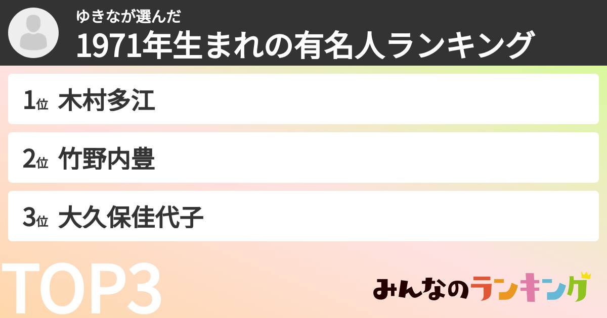 ゆきなさんの「1971年生まれの有名人ランキング」