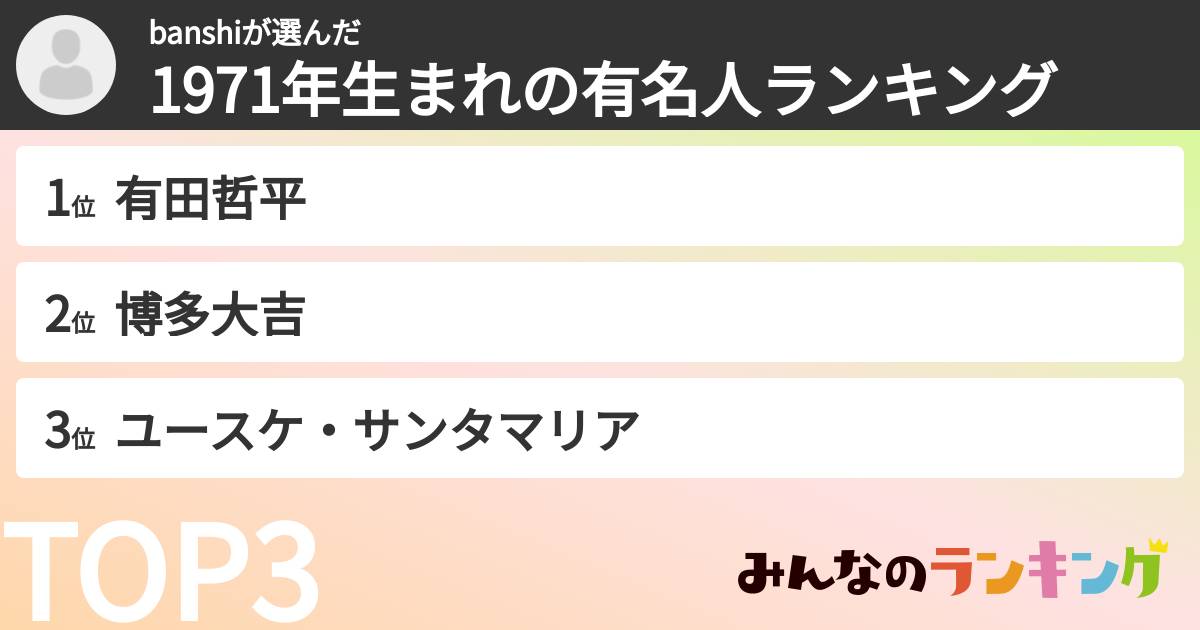 banshiさんの「1971年生まれの有名人ランキング」
