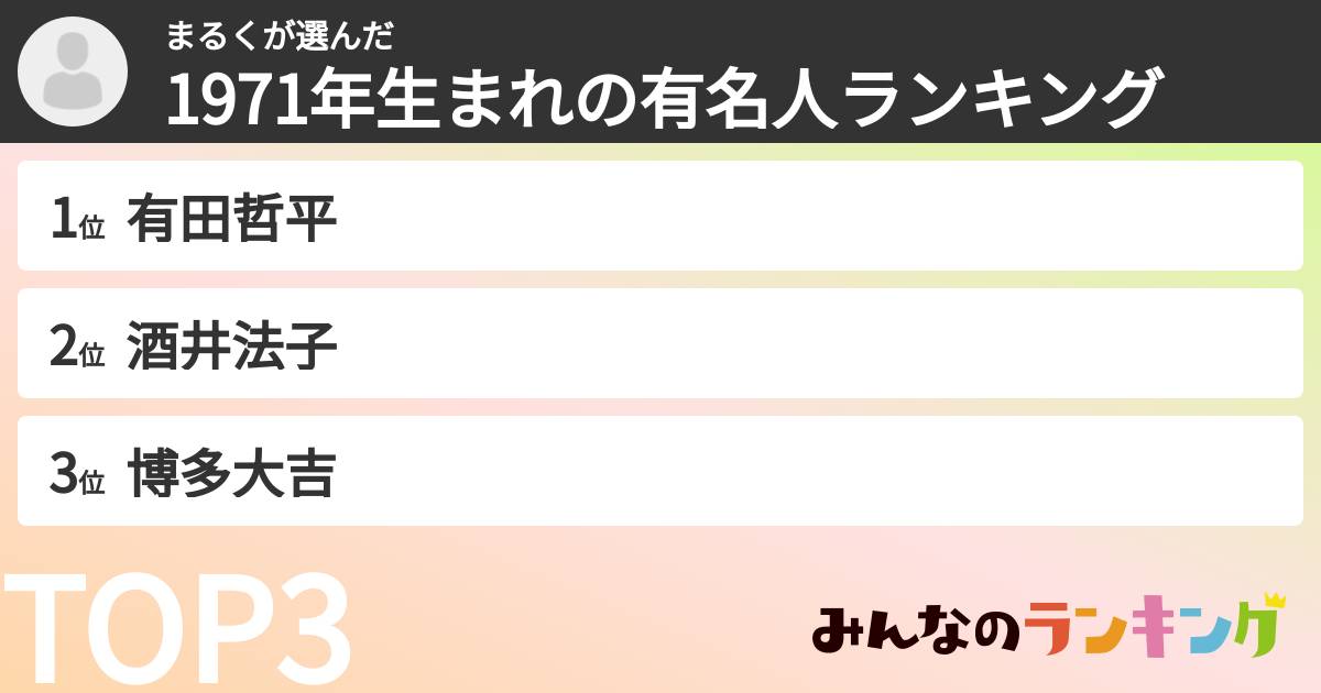 まるくさんの「1971年生まれの有名人ランキング」