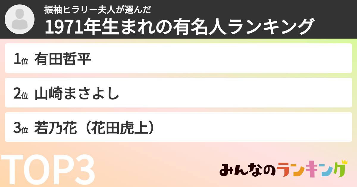 振袖ヒラリー夫人さんの「1971年生まれの有名人ランキング」