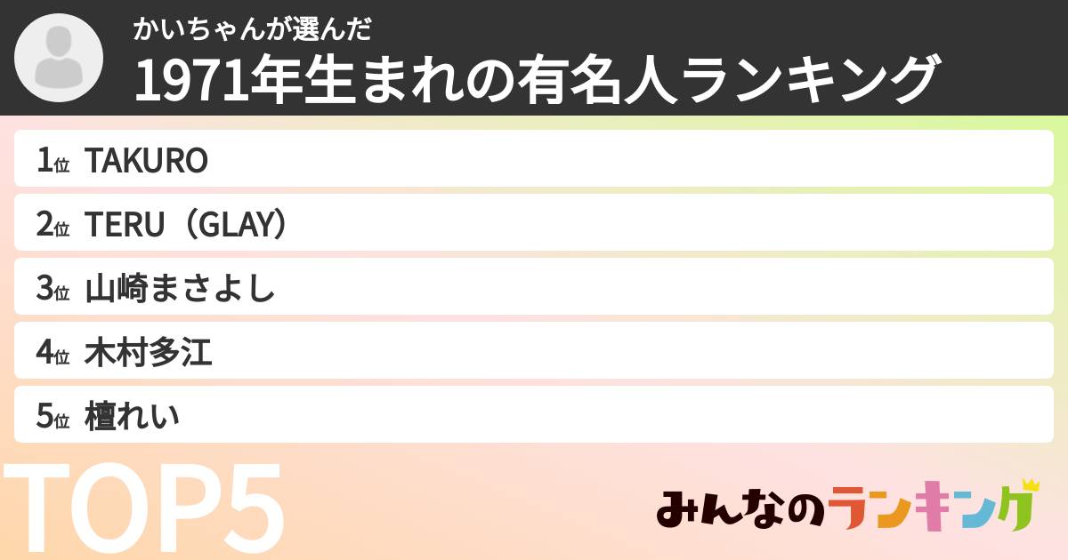 かいちゃんさんの「1971年生まれの有名人ランキング」