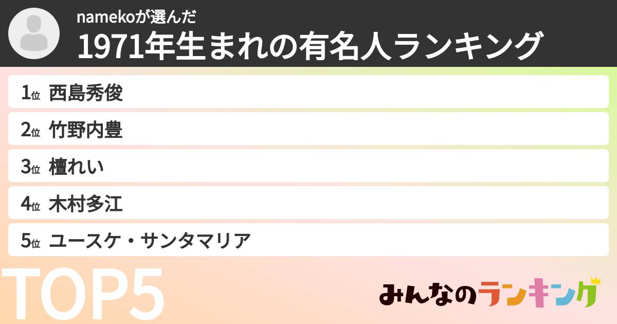 namekoさんの「1971年生まれの有名人ランキング」