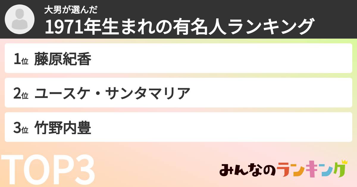 大男さんの「1971年生まれの有名人ランキング」
