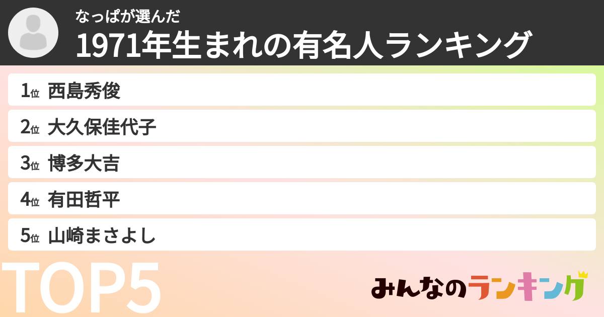 なっぱさんの「1971年生まれの有名人ランキング」