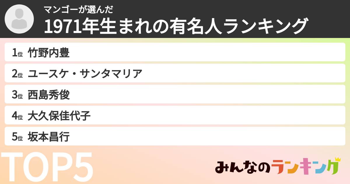 マンゴーさんの「1971年生まれの有名人ランキング」