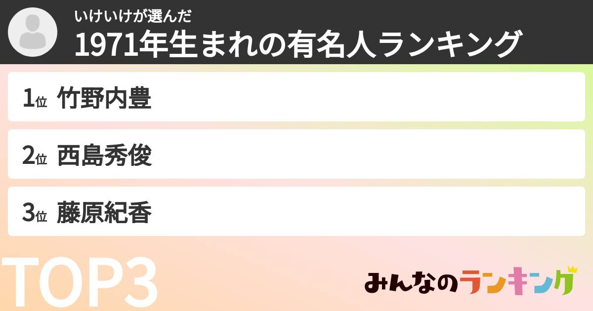 いけいけさんの「1971年生まれの有名人ランキング」