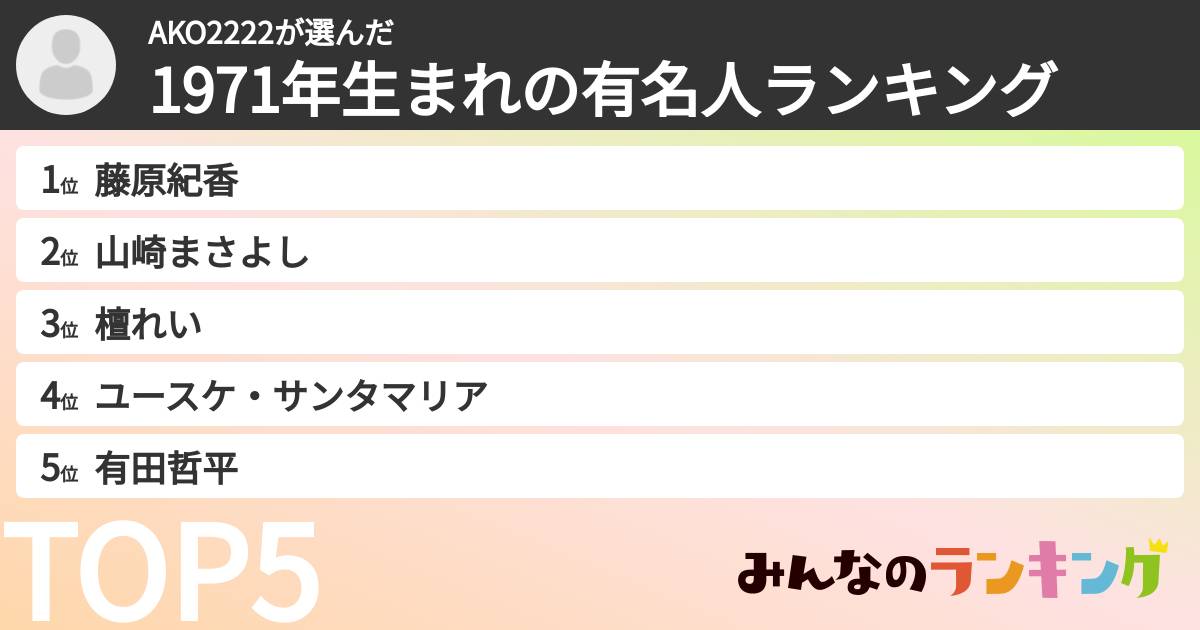 AKO2222さんの「1971年生まれの有名人ランキング」
