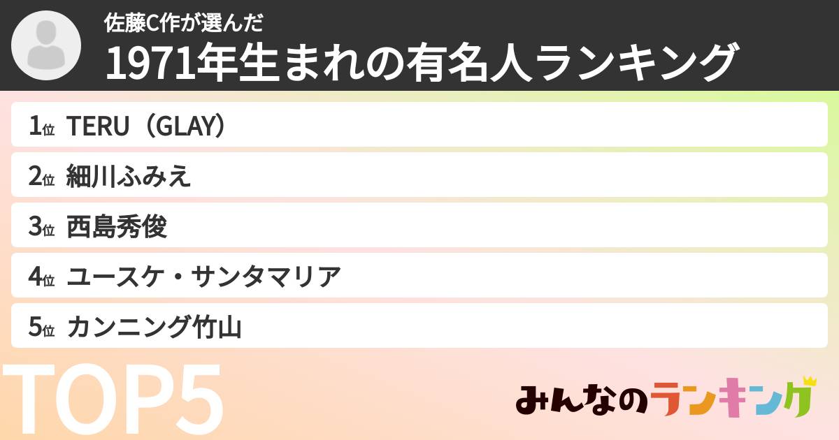 佐藤C作さんの「1971年生まれの有名人ランキング」