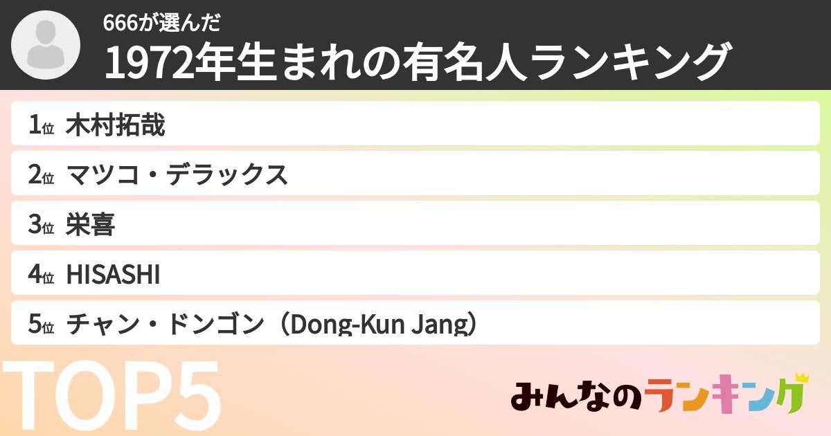 666さんの「1972年生まれの有名人ランキング」