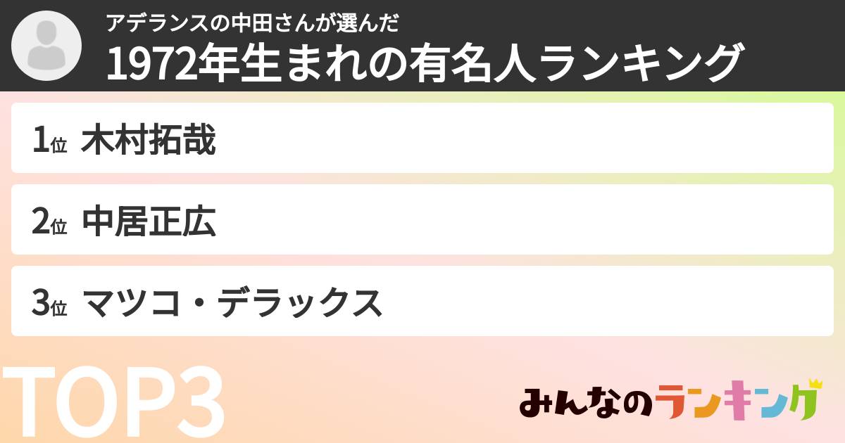 アデランスの中田さんさんの「1972年生まれの有名人ランキング」
