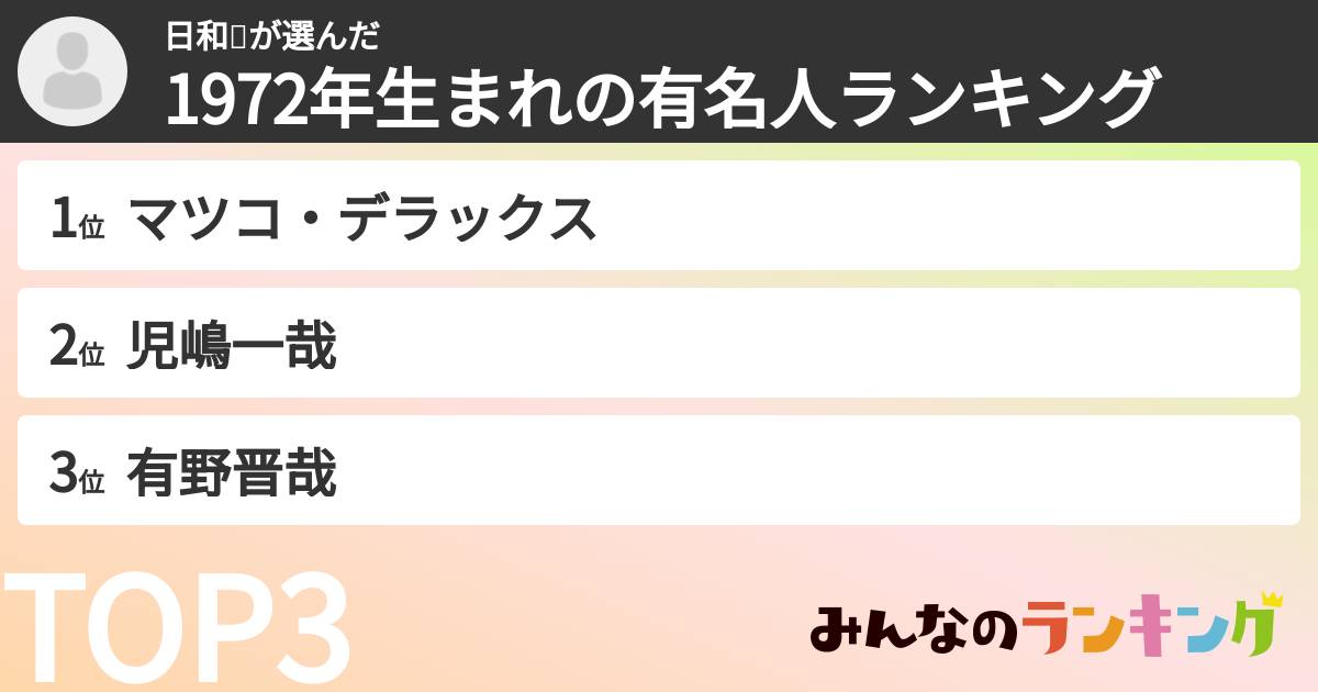 日和💖さんの「1972年生まれの有名人ランキング」