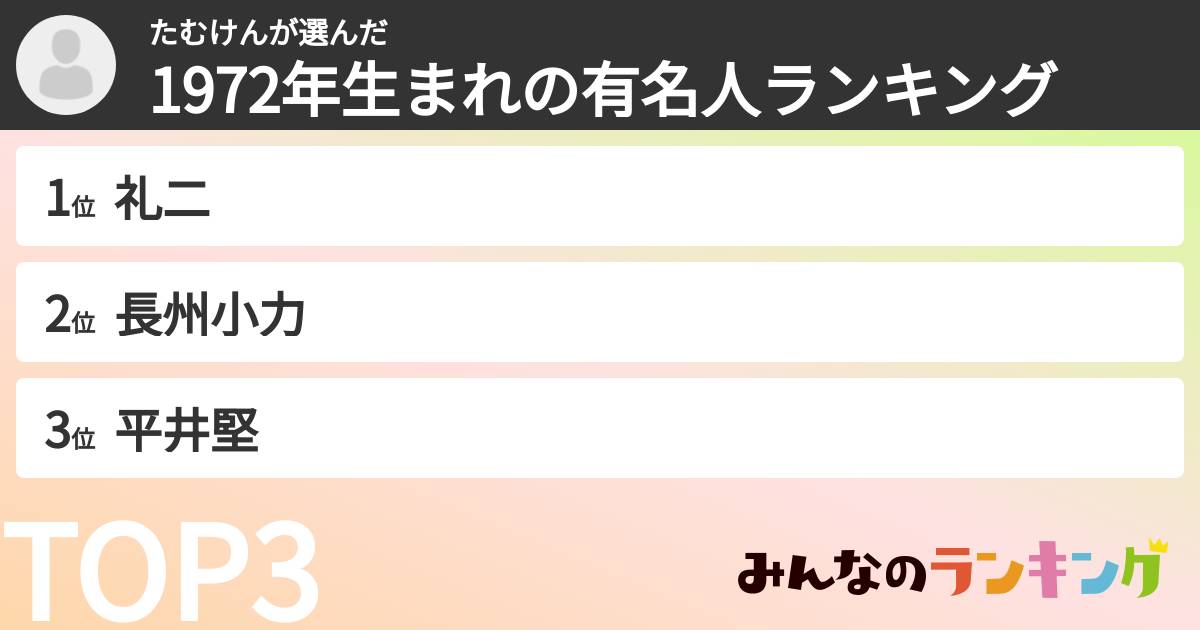 たむけんさんの「1972年生まれの有名人ランキング」