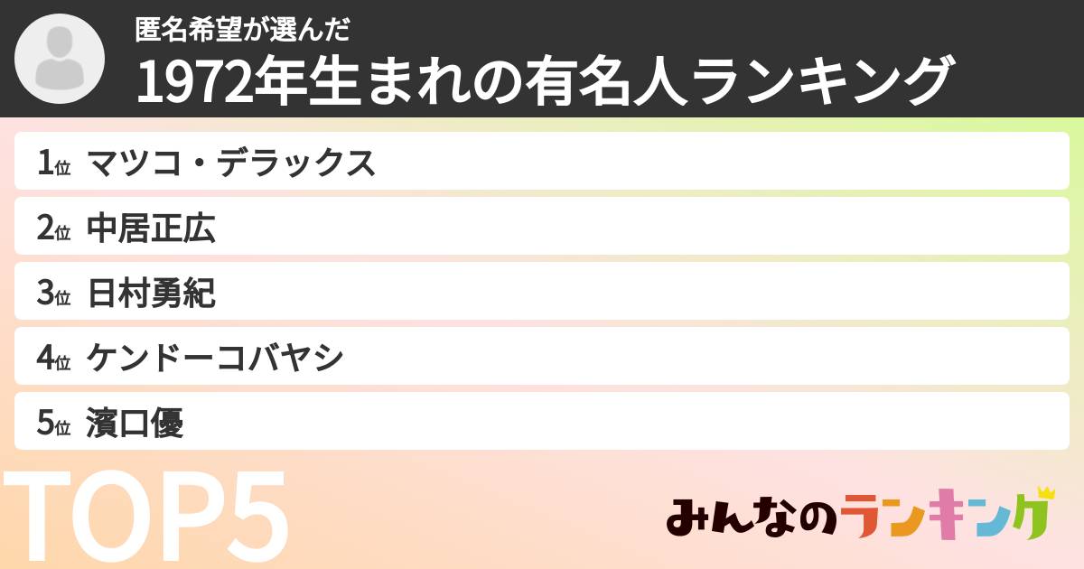 匿名希望さんの「1972年生まれの有名人ランキング」