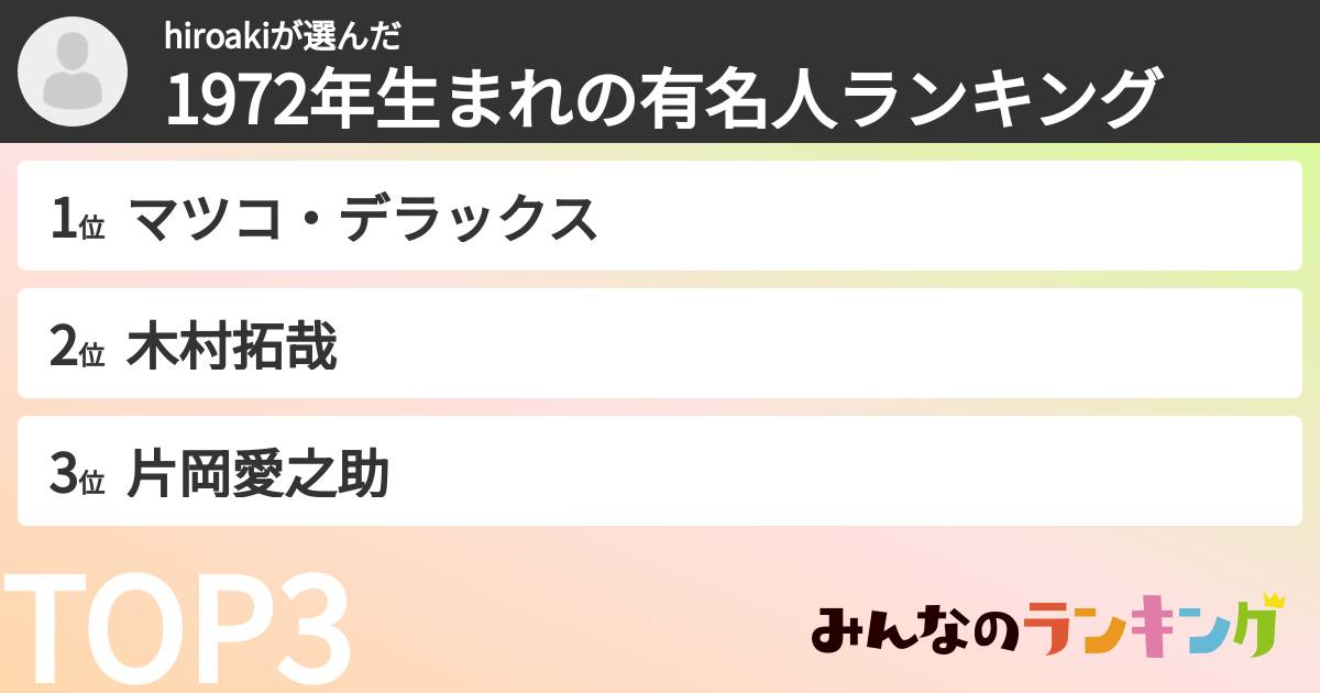 hiroakiさんの「1972年生まれの有名人ランキング」